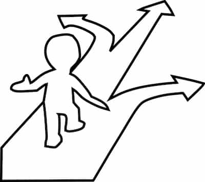 Destiny, Fate, Karma, Qadar, Determinism And Freewill 5 Do We Have Free Will? The Nature Of Divine Providence
