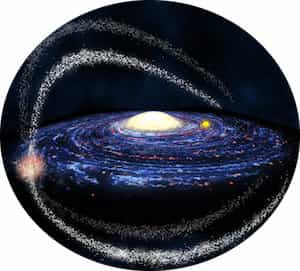 Galaxies:MilkyWay:Dwarf Galaxies:Types of galaxies:Parts of Galaxy2