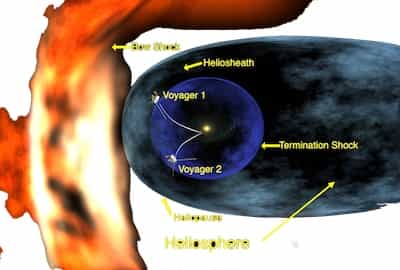 Heliosphere2 Heliosphere2
