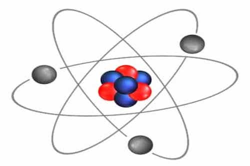 Atoms Diagram