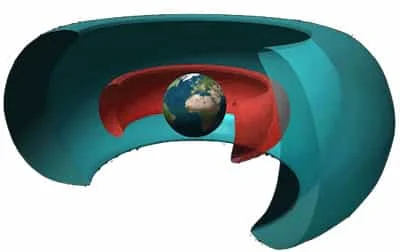 Miracles in atmosphere3 Miracles in atmosphere3