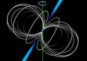 Neutron stars and Pulsars copy
