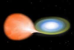 Nova and SuperNova