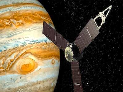 Planet Jupiter