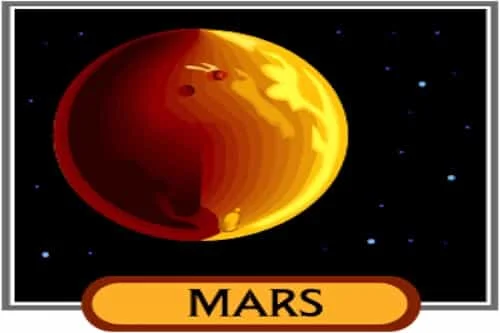 Planet Mars1 Planet Mars1