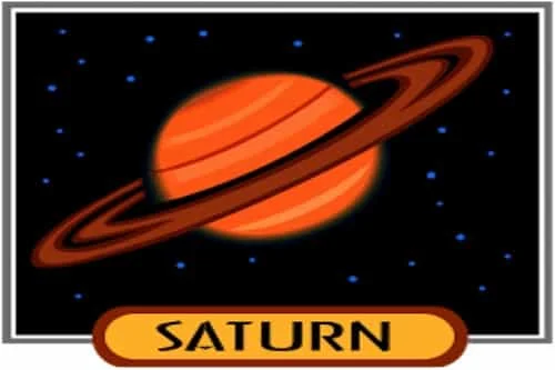 Planet Saturn