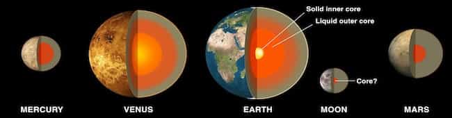 Planet Venus 4 Planet Venus 4