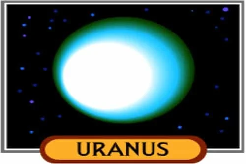 Planet Yranus
