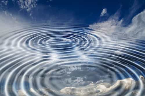 Quantum Field theory Everything Is Connected