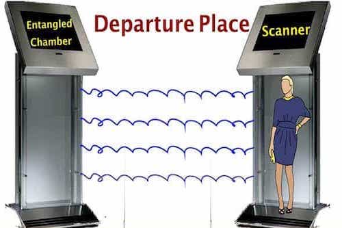 Quantum Entanglement And Teleportation Quantum Entanglement And Teleportation