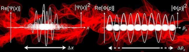 Quantum Physics Quantum Physics