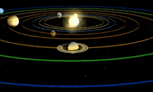 All Afloat In Orbits Animation Showing Planets Revolving Around Sun