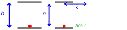 Clocks Staionary & Moving Animation Showing Moving &Amp;Amp; Stationary Clocks