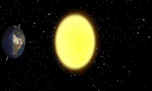 Earth Revolving around sun and its axis Earth Revolving around Sun & Its Axis
