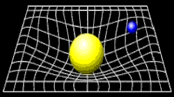 Earth orbit in space time fabric Earth Orbiting Spacetime