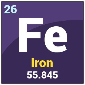 Fe Iron Iron Atomic Number