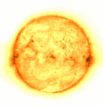Sun Movement Around Axis Animation Of Sun Rotation