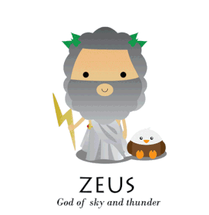 Greek gods Names & Pictures Animation