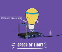 Speed Of Light Animation Speed Of Light Animation